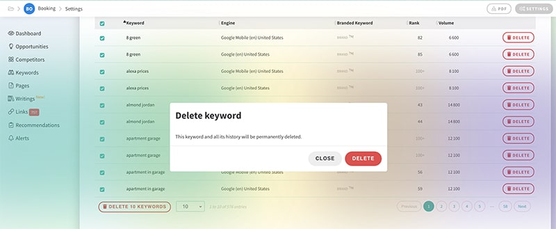 Cocolyze delete keywords
